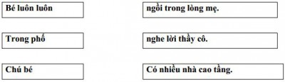 Bài ôn tập tại nhà môn tiếng việt- toán  khối 1
