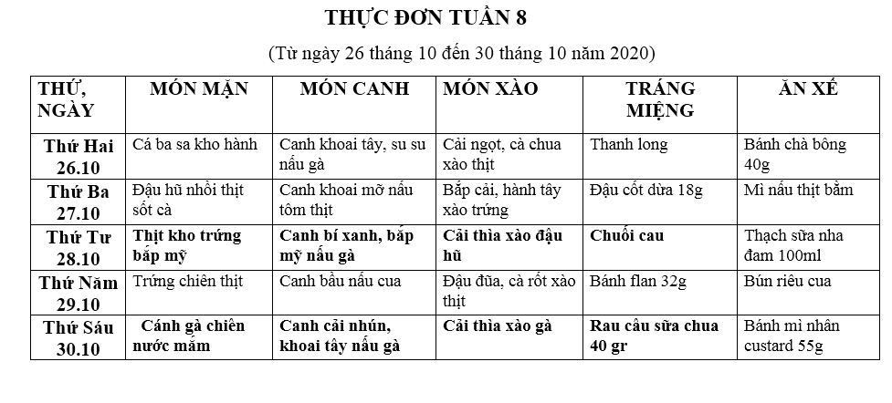 TUAN 8