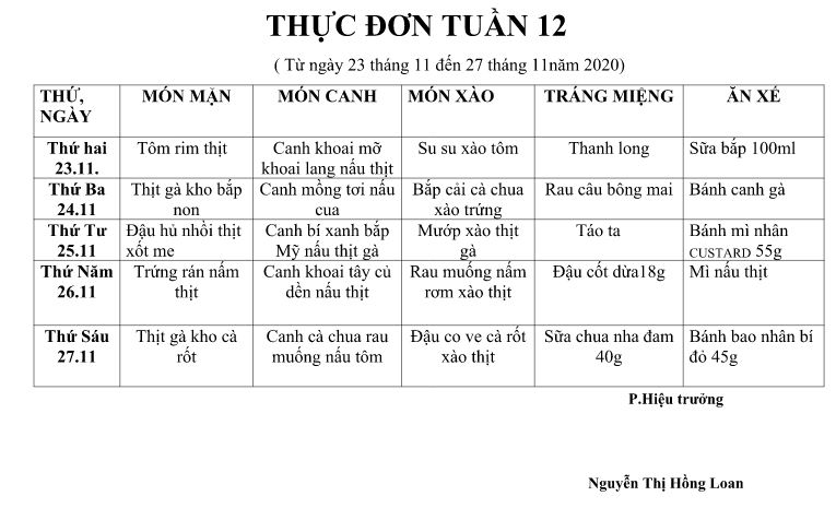 TUAN112