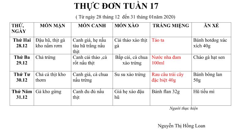 TUAN17