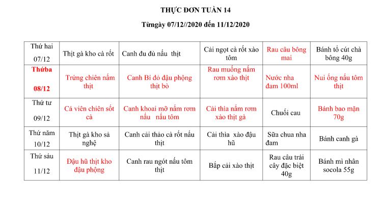 TUAN14
