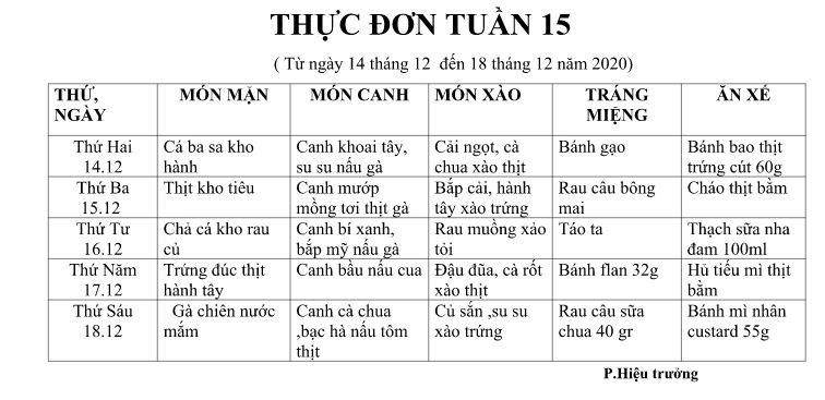 TUAN15