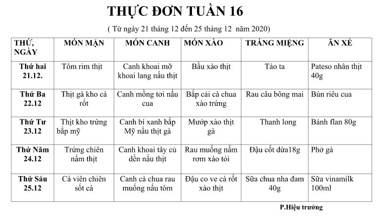 TUAN16