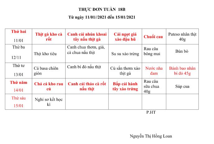 TUAN18B