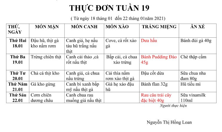 TUAN19