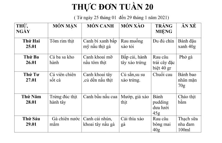 TUAN20