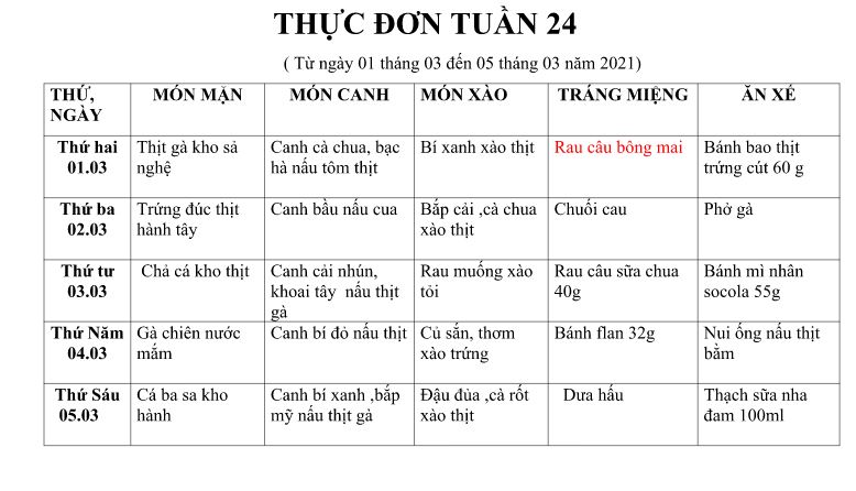 TUAN 24