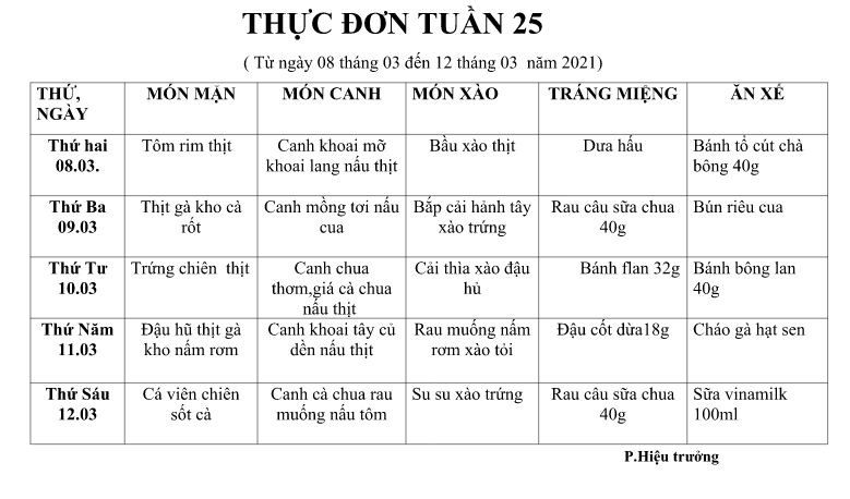 TUAN 25