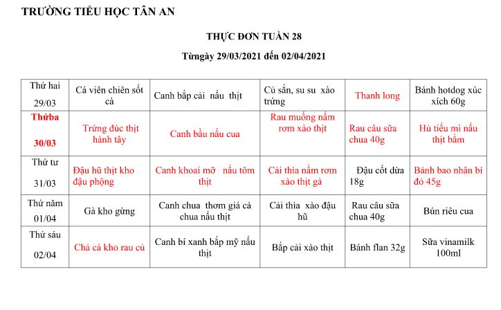 TUAN 28