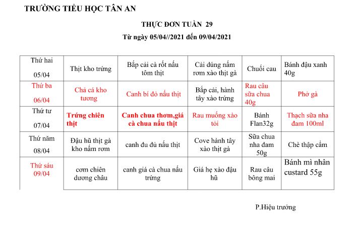 TUAN 29