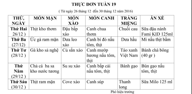 TUAN19