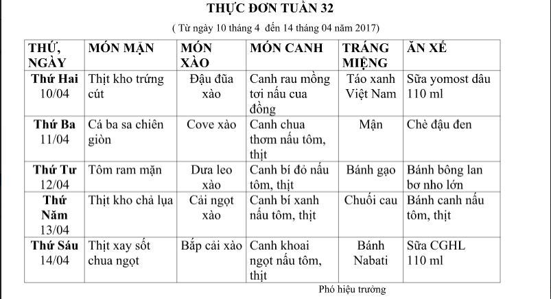 TUAN32 1