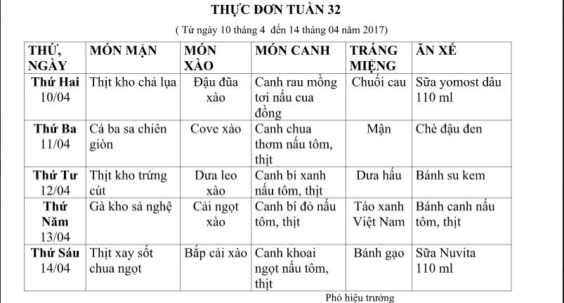 Thực đơn tuần 32 (từ 10/04/2017 đến 14/04/2016)
