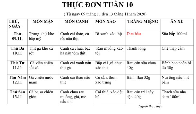 TUAN 10