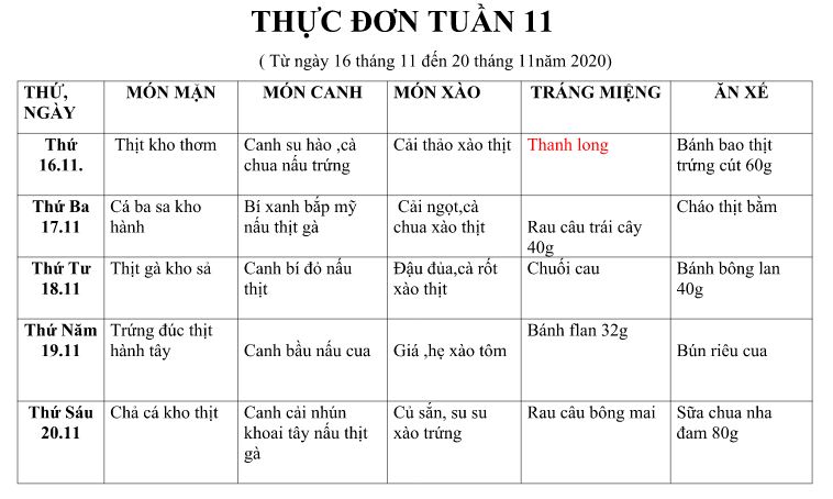 TUAN11