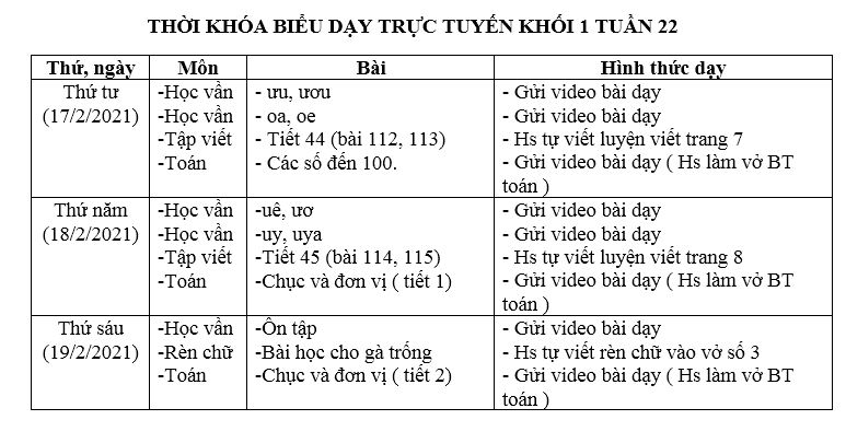 K1 TUAN 22