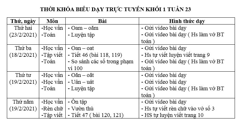 K1 TUAN23