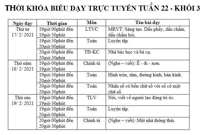 K3 TUAN22