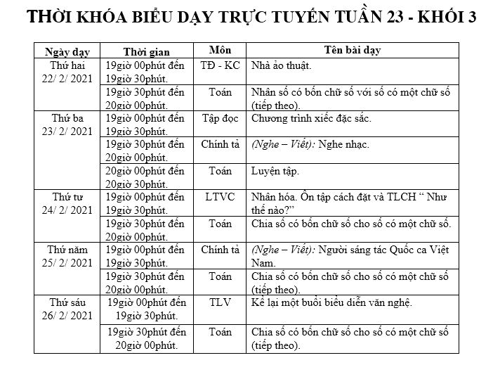 K3 TUAN23