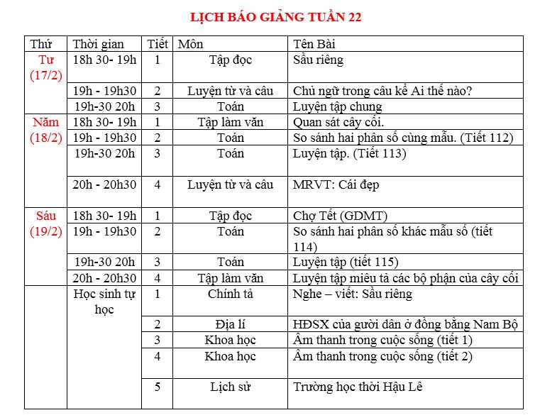 K4 TUAN22