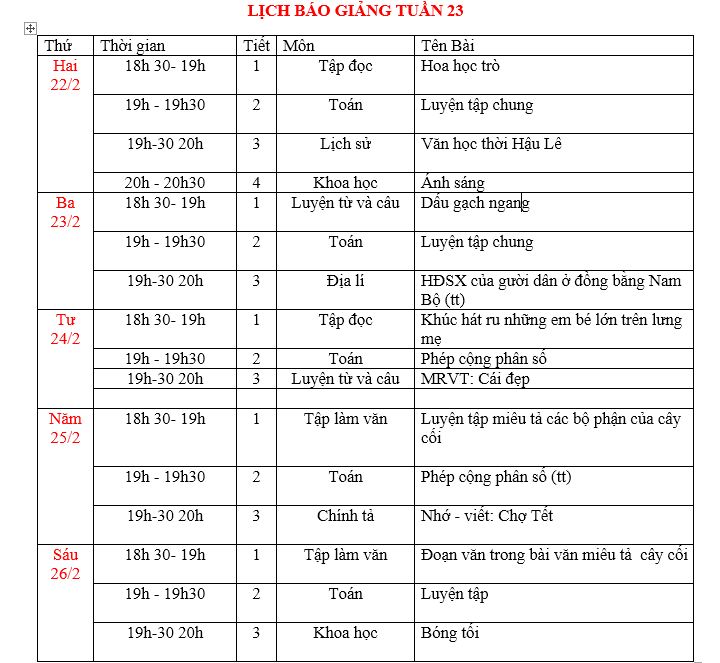 K4 TUAN23