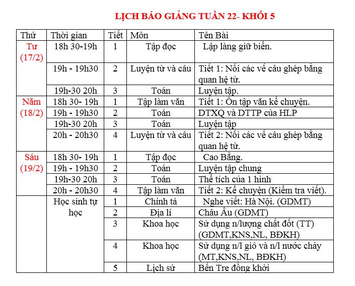 K5 TUAN22
