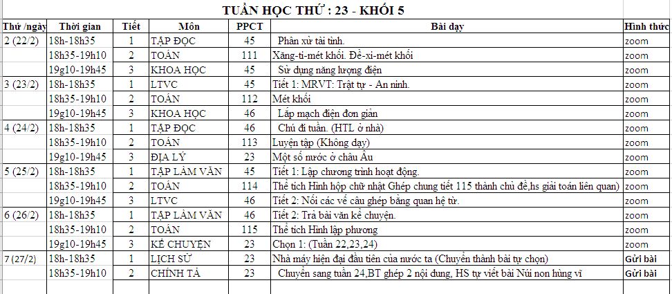 K5 TUAN23