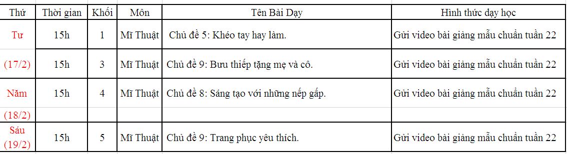 MT TUAN22