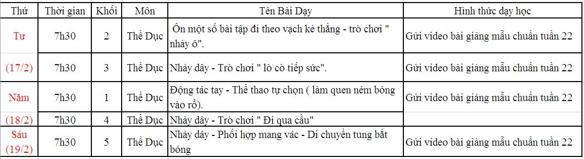 TD TUAN22