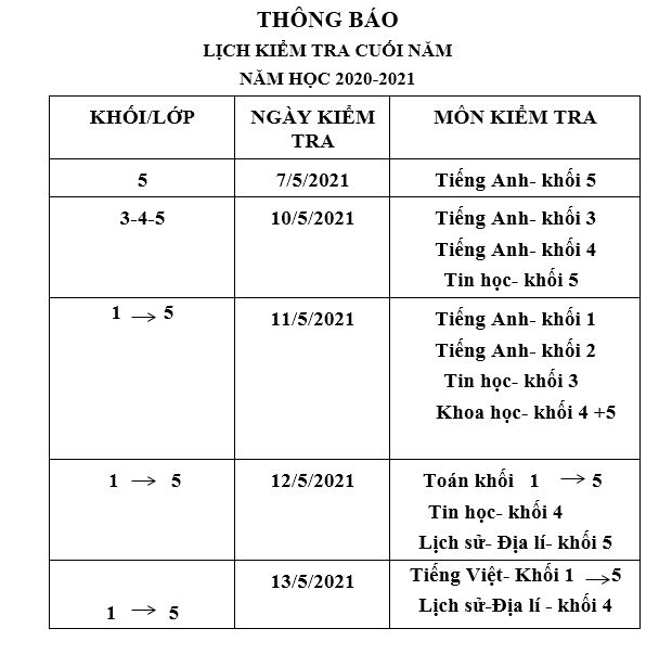 lich thi hk 2 2020 2021 lan2