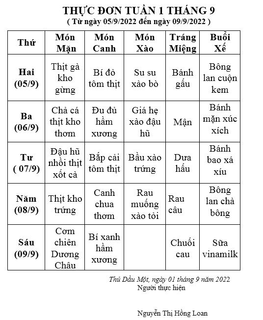TUẦN 1