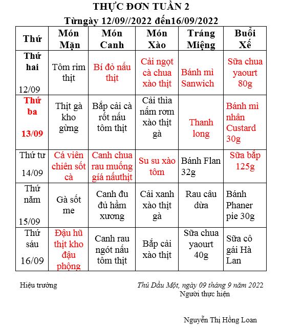 TUẦN 2