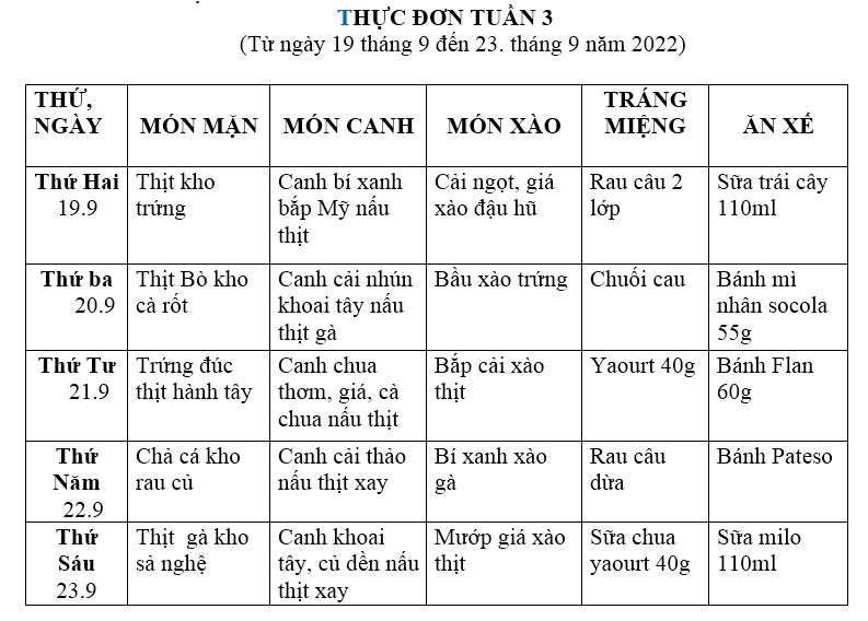 TUẦN 3