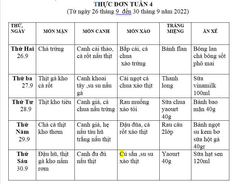 TUẦN 4