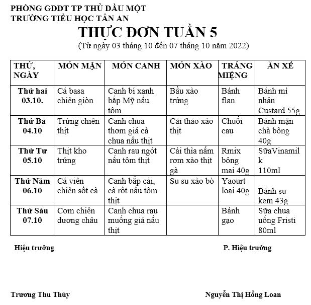 TUẦN 5