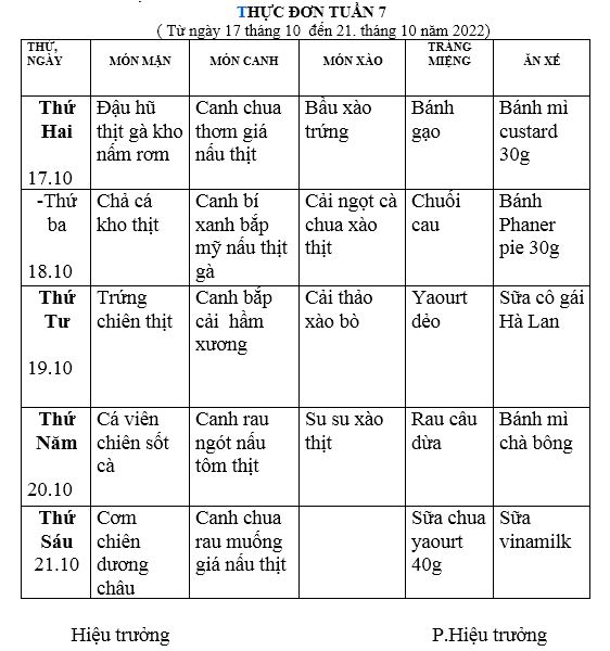 TUẦN 7