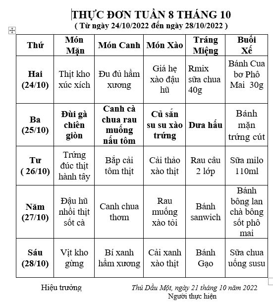 TUẦN 8