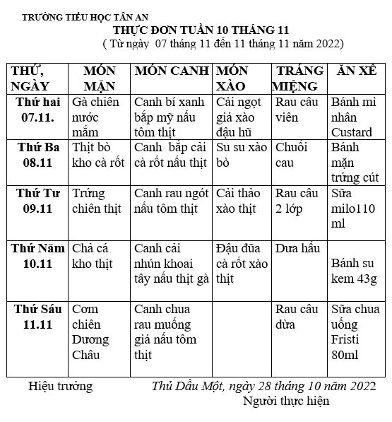 TUẦN 10