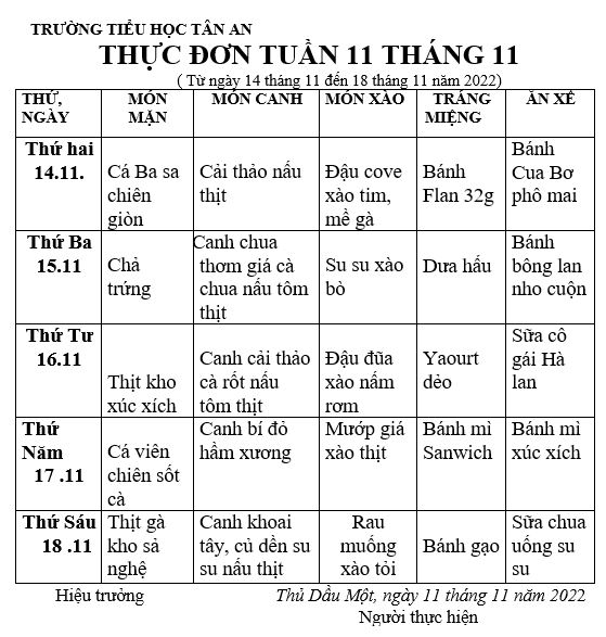 TUẦN 11