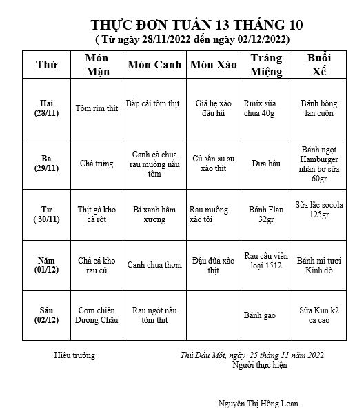 TUẦN 13
