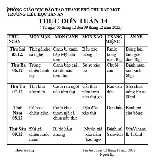 TUAN 14