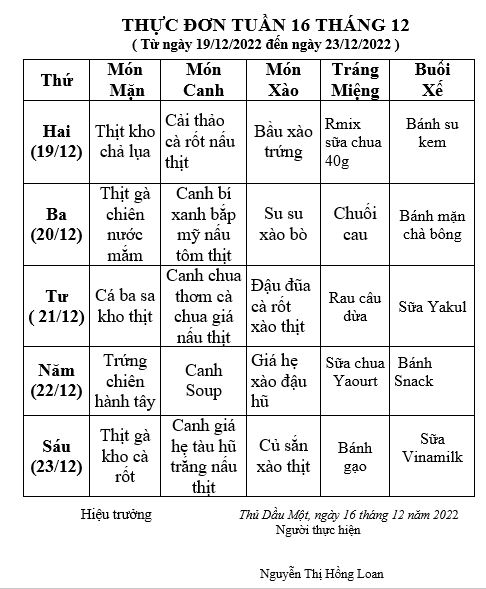 TUAN 16