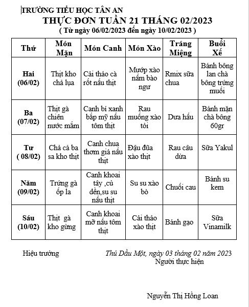 TUẦN 21