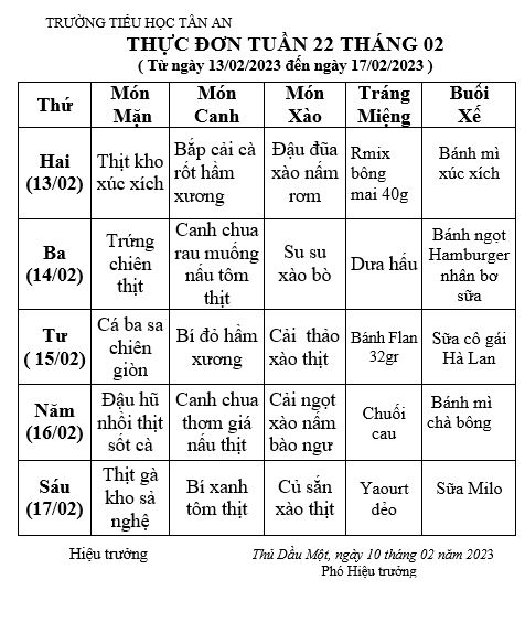 TUẦN 22