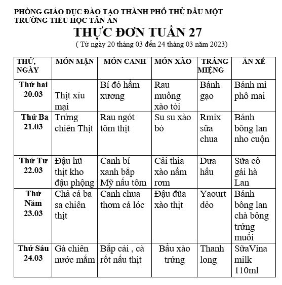 TUẦN 27