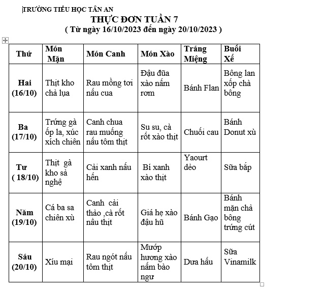 TUAN 7