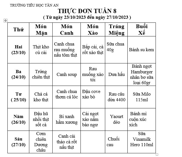 TUAN 8