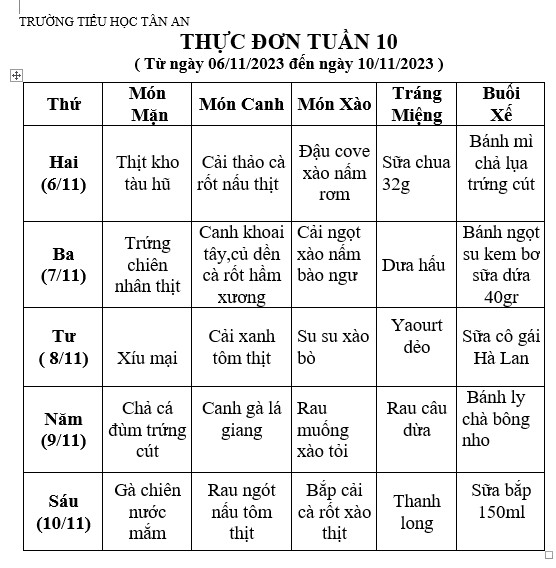 TUAN 10