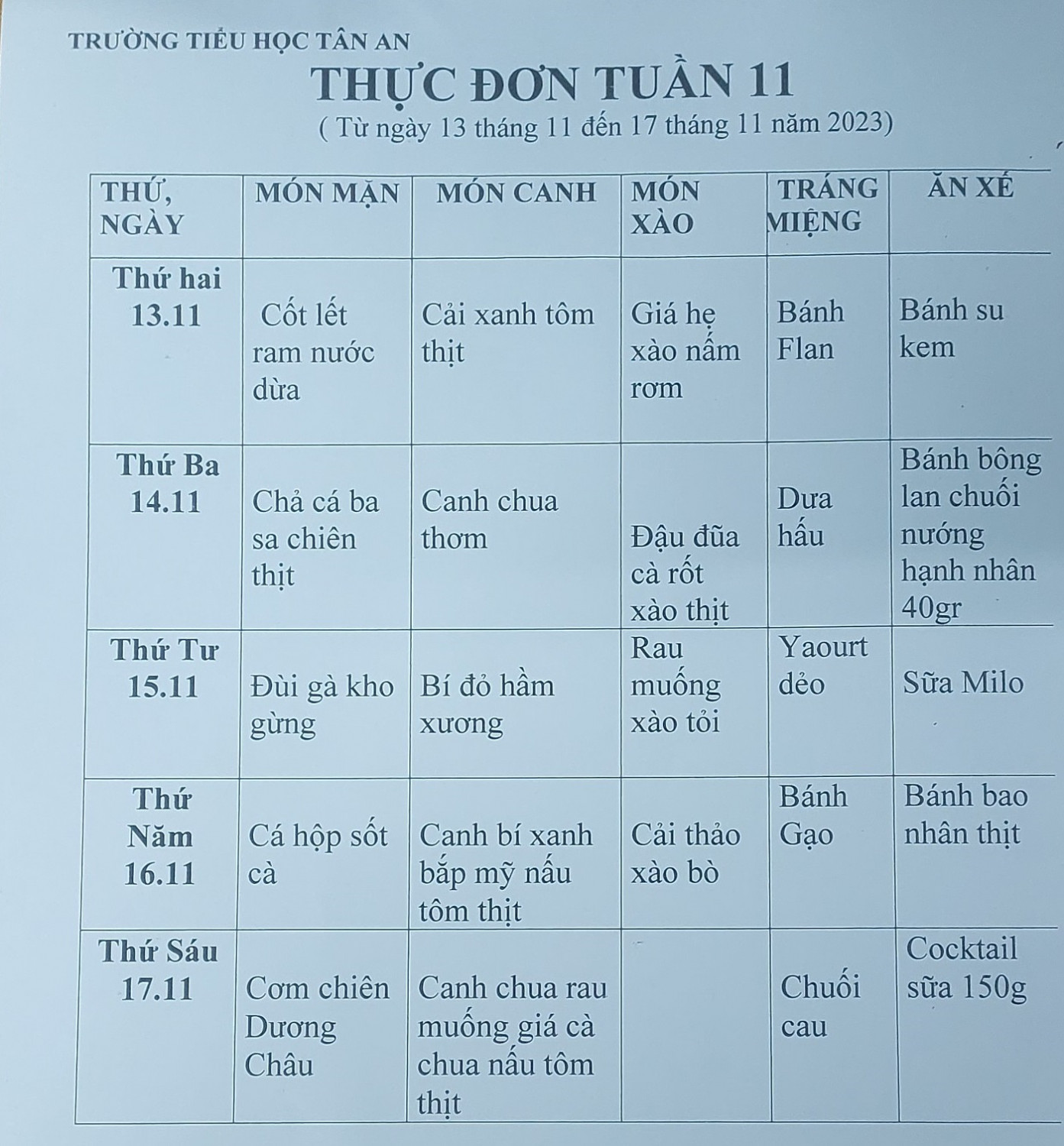 TUAN 11