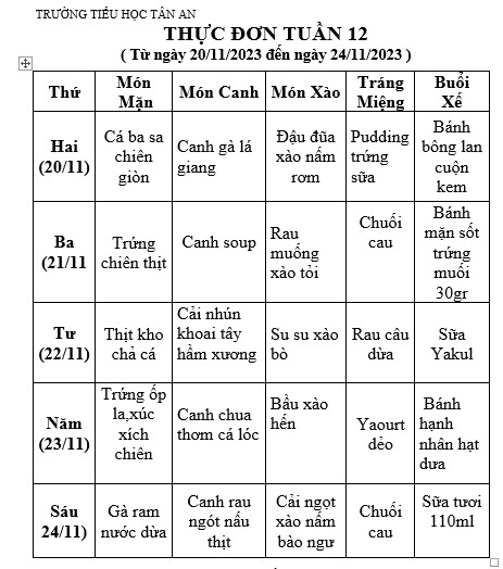 TUAN 12